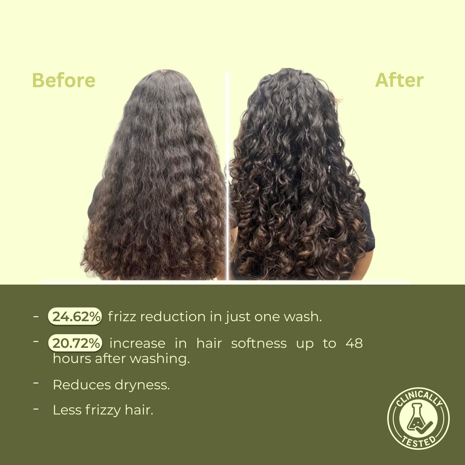 Curly Hair Combo – Pack of 5