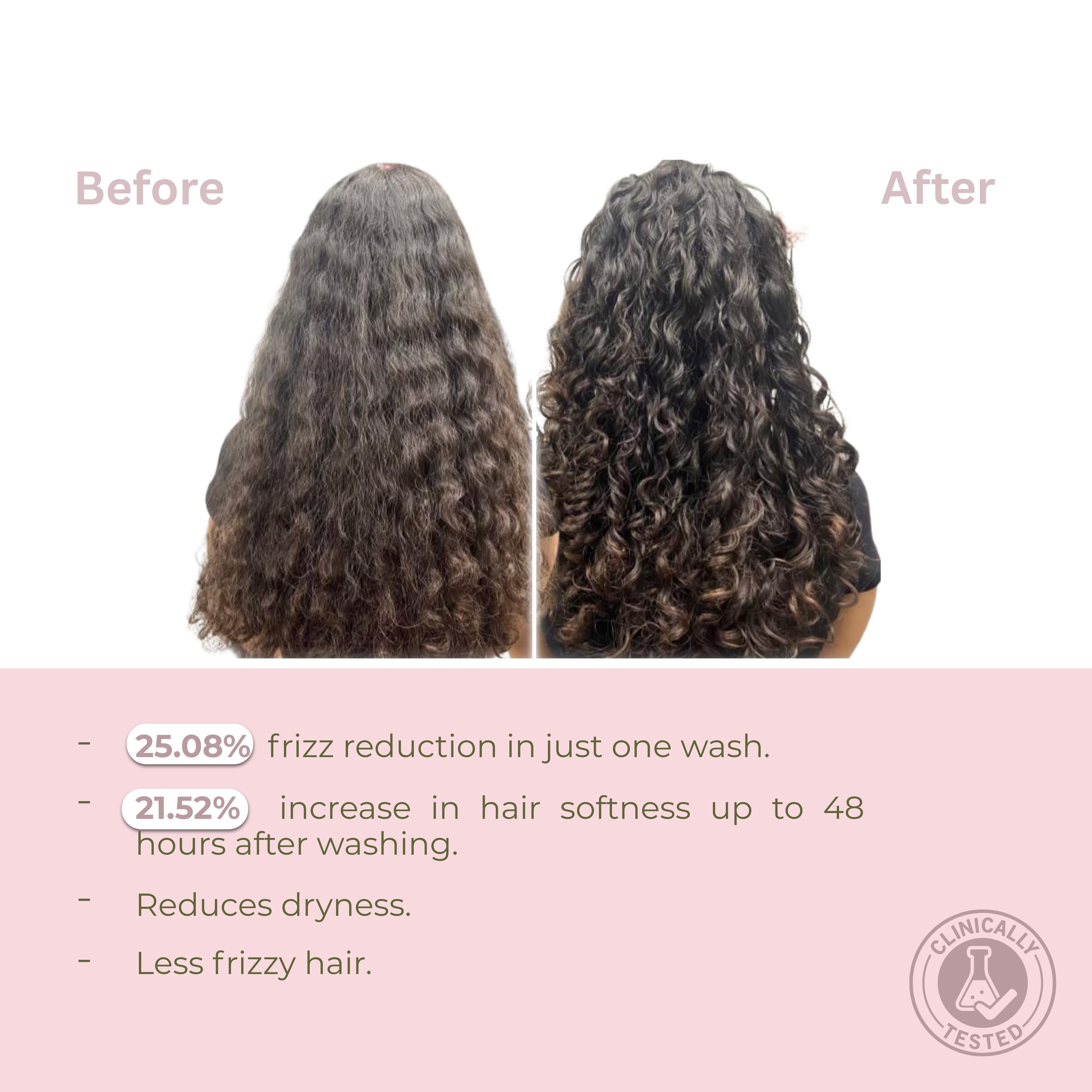 Curly Hair Combo – Pack of 5